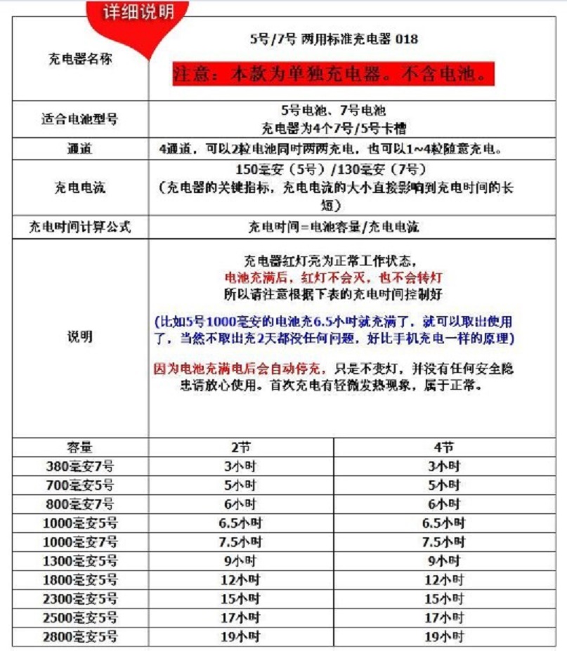 upload_01710ed55250ab1a60c52f18873f4765_德力普充电器说明